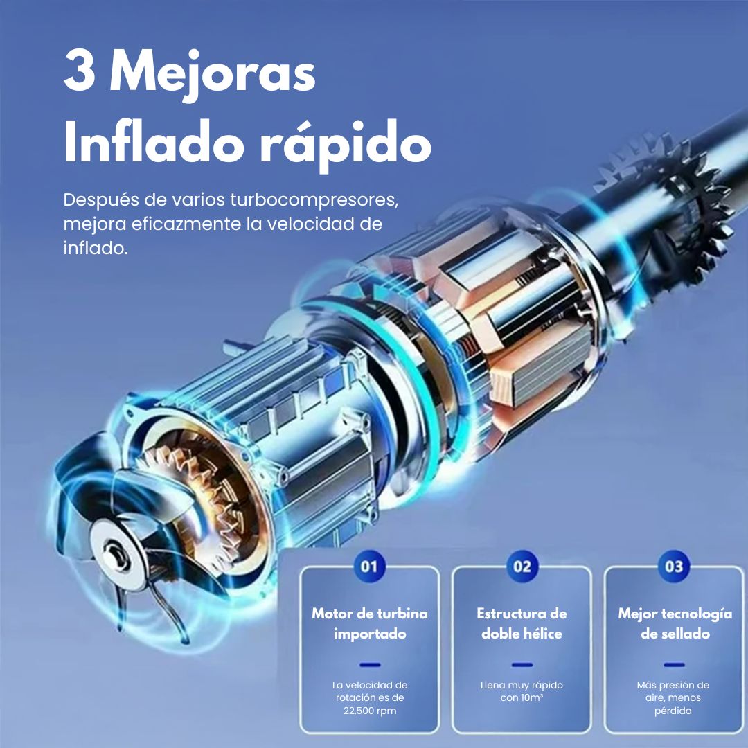 SafeTire™ – Olvídate de las llantas bajas