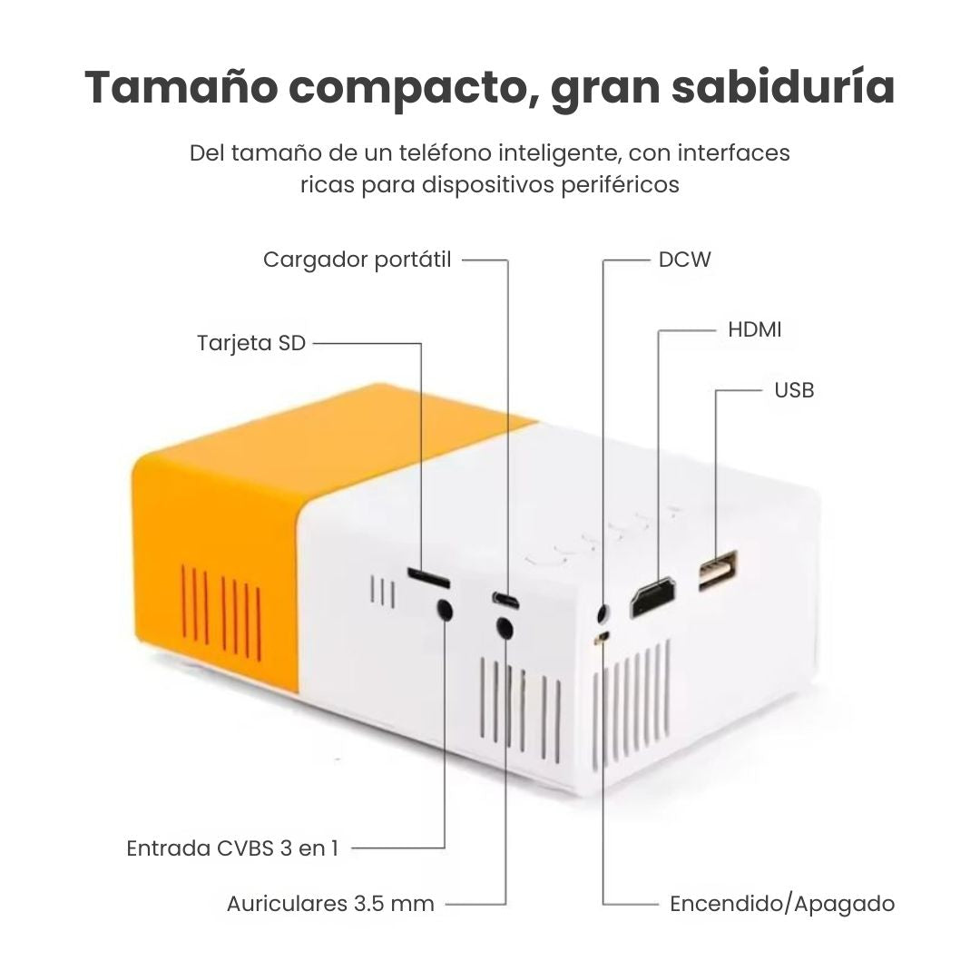 PocketView™ - Cine en tu bolsillo - Disfruta películas, series, juegos y presentaciones ¡en cualquier lugar y momento!