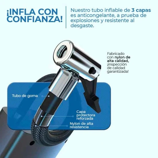 SafeTire™ – Olvídate de las llantas bajas