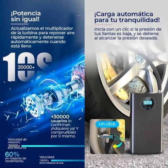 SafeTire™ – Olvídate de las llantas bajas